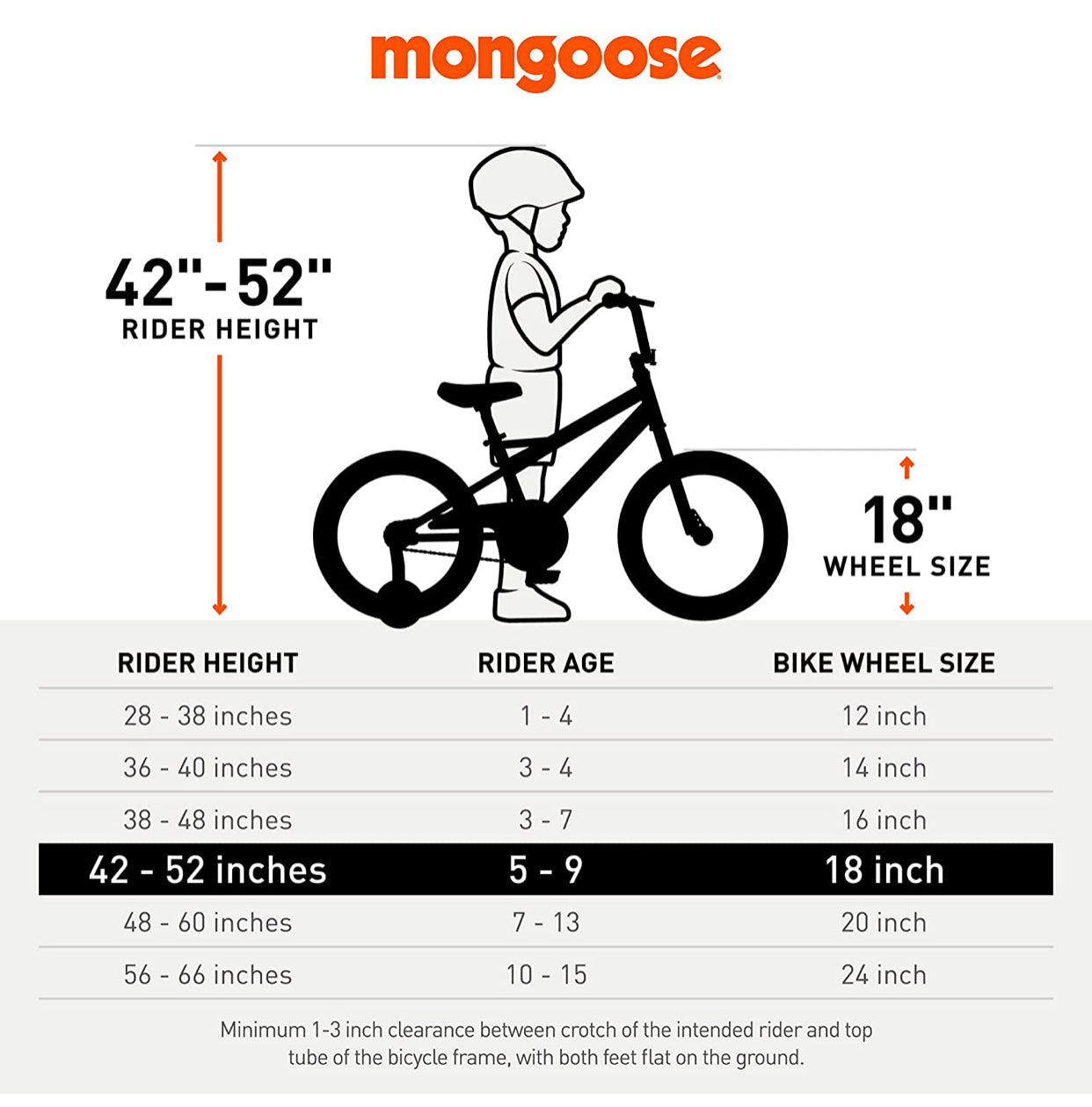 bmx mongoose 18